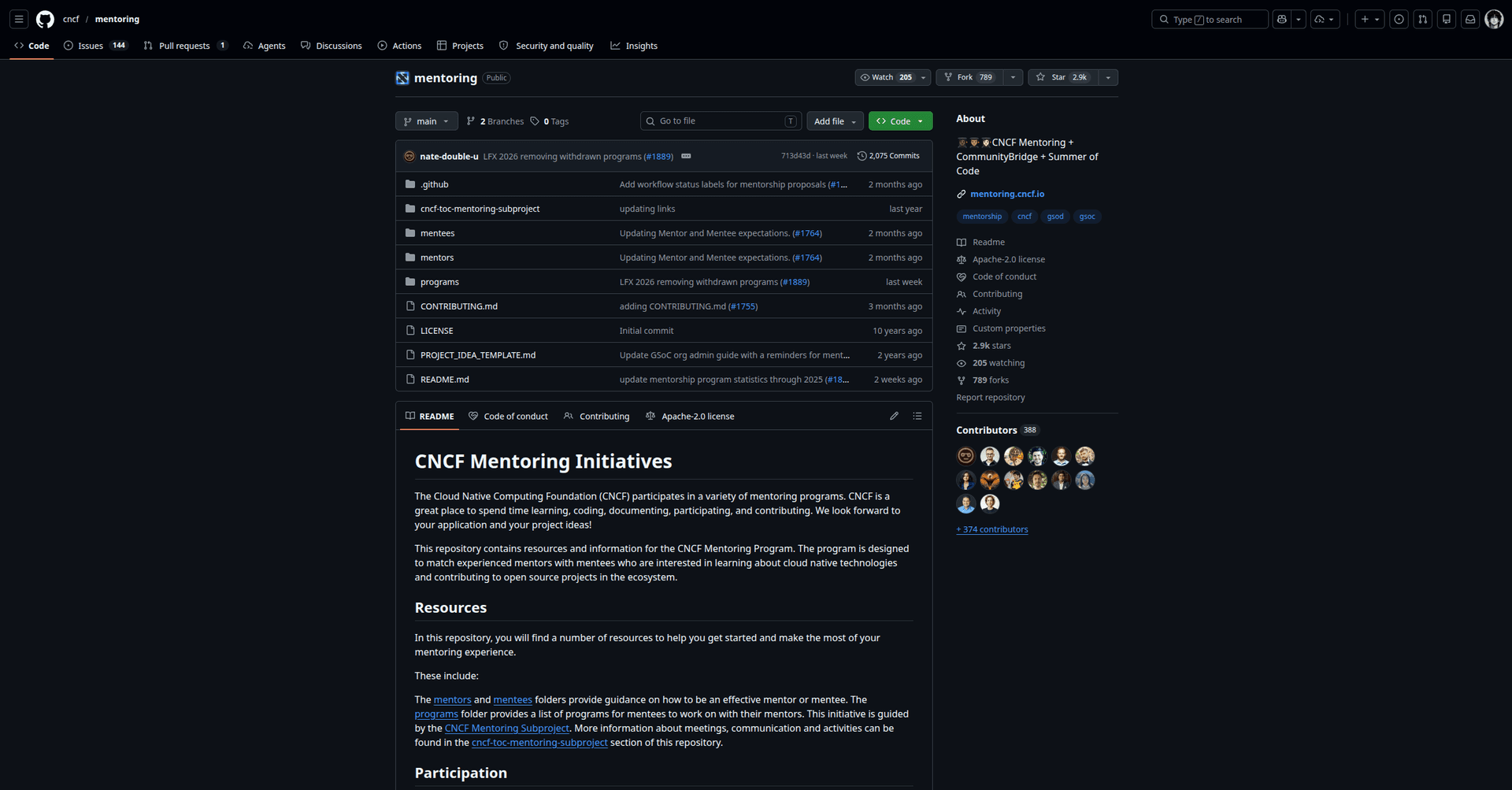 CNCF Mentorship banner